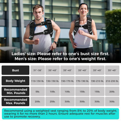 BAGAIL Weighted Vest, 5Lbs/8Lbs/10Lbs/12Lbs/15Lbs/20Lbs/25Lbs/30Lbs Weight Vest with Detachable Phone Pouch, Rucking Vest for Women, Men, Walking, Weight Loss, Training, Running Glute Workout Equipment Sweat Fitness Belt